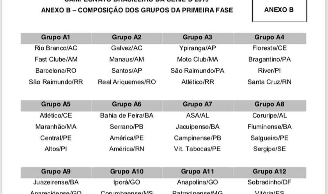 Confira os adversários do Central na Série D 2019