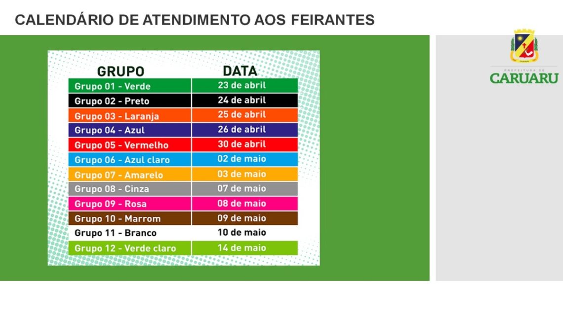 Recadastramento na Feira da Sulanca de Caruaru começa nesta terça (23) Recadastramento na Feira da Sulanca de Caruaru começa nesta terça (23)