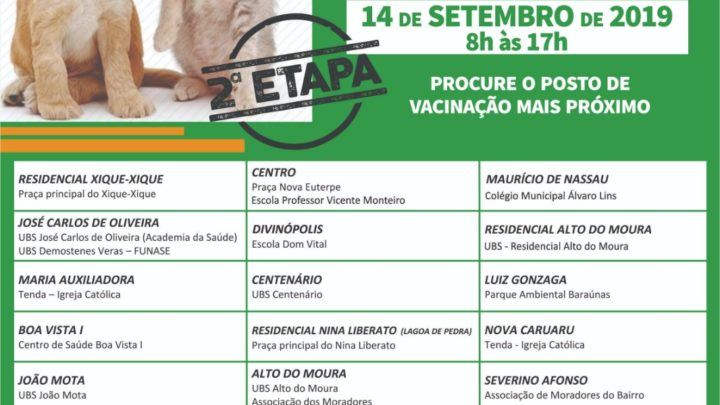Segunda etapa da vacinação antirrábica em Caruaru será sábado (14)