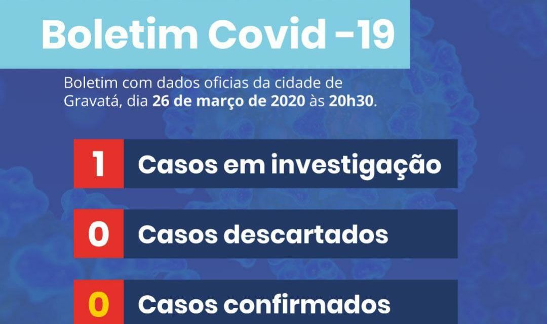 Primeiro caso suspeito para o novo Coronavírus em Gravatá Primeiro caso suspeito para o novo Coronavírus em Gravatá