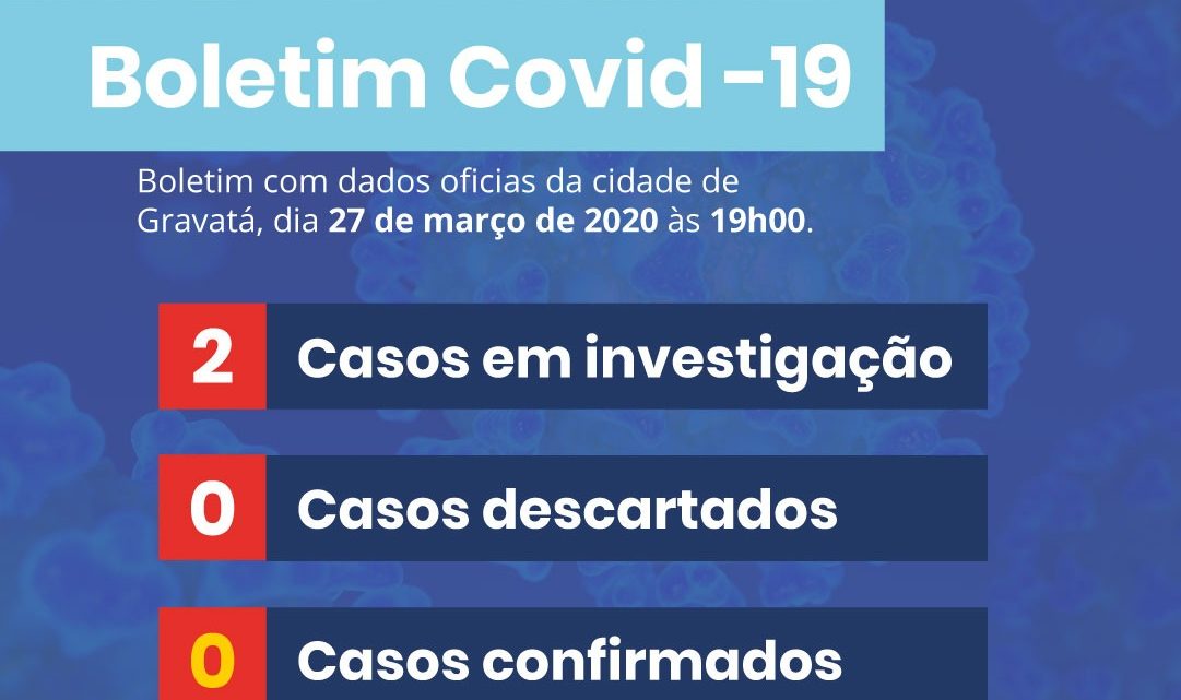 Segundo caso suspeito de Covid-19 em Gravatá Segundo caso suspeito de Covid-19 em Gravatá