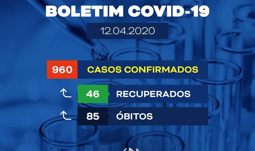 Confira o boletim do Covid-19 em Pernambuco neste domingo (12)