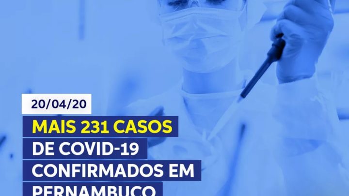Pernambuco tem 100 pacientes recuperados da Covid-19