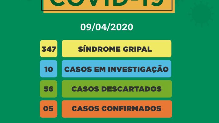 Secretaria de Saúde de Caruaru confirma mais dois casos de Covid-19