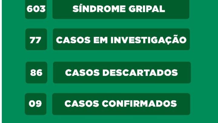 Secretaria de Saúde de Caruaru informa mais um caso positivo de Covid-19