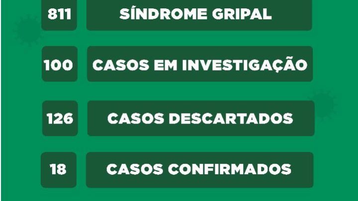 Secretaria de Saúde de Caruaru informa terceira morte por Covid-19