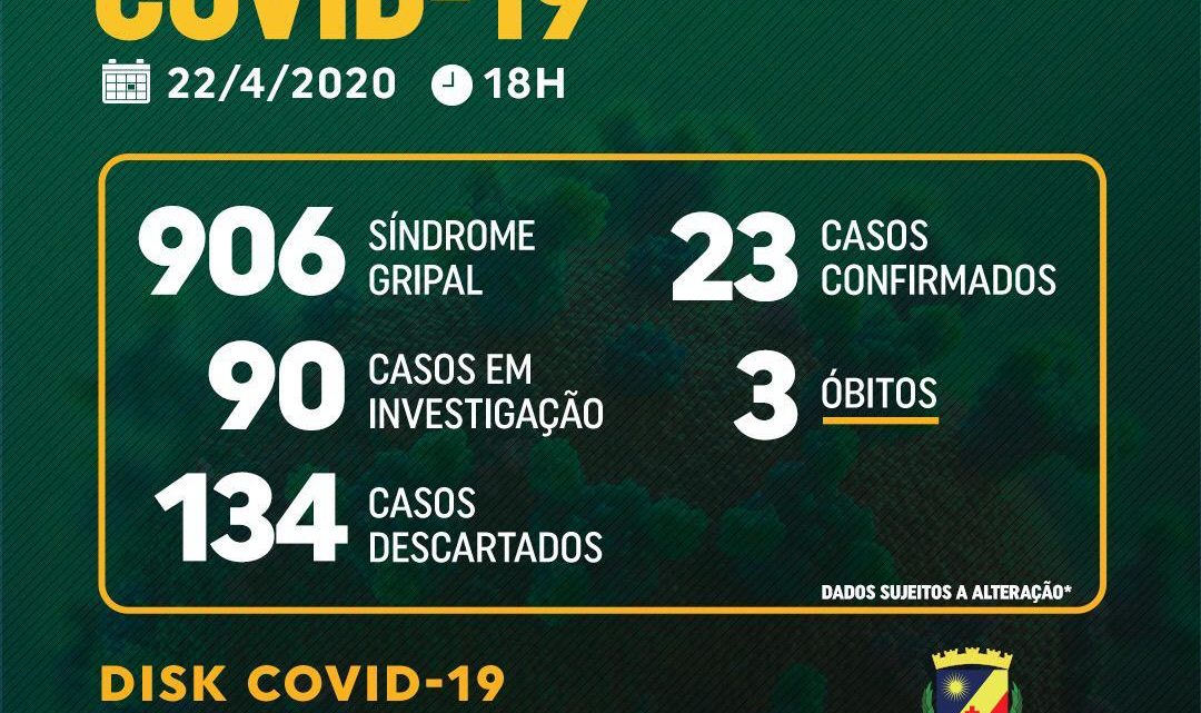 Secretaria de Saúde de Caruaru divulga mais 5 casos positivos de Covid-19 com transmissão comunitária Secretaria de Saúde de Caruaru divulga mais 5 casos positivos de Covid-19 com transmissão comunitária