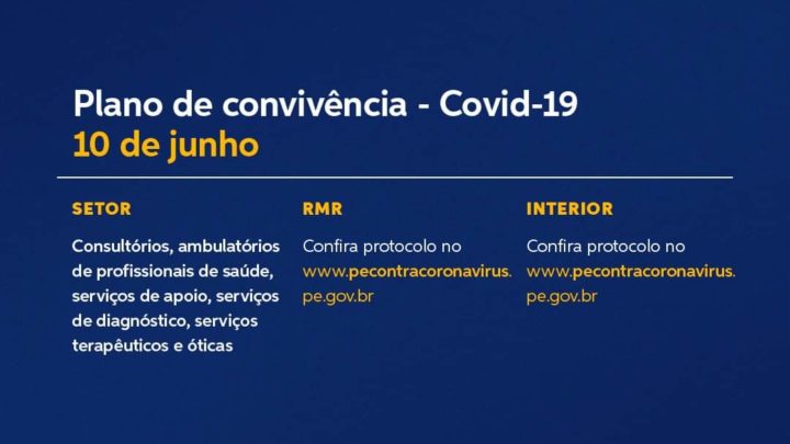 Clínicas, consultórios médicos, odontológicos, veterinários, óticas, clínicas de fisioterapia e de psicologia, que retornam às suas atividades nesta quarta (10) em PE