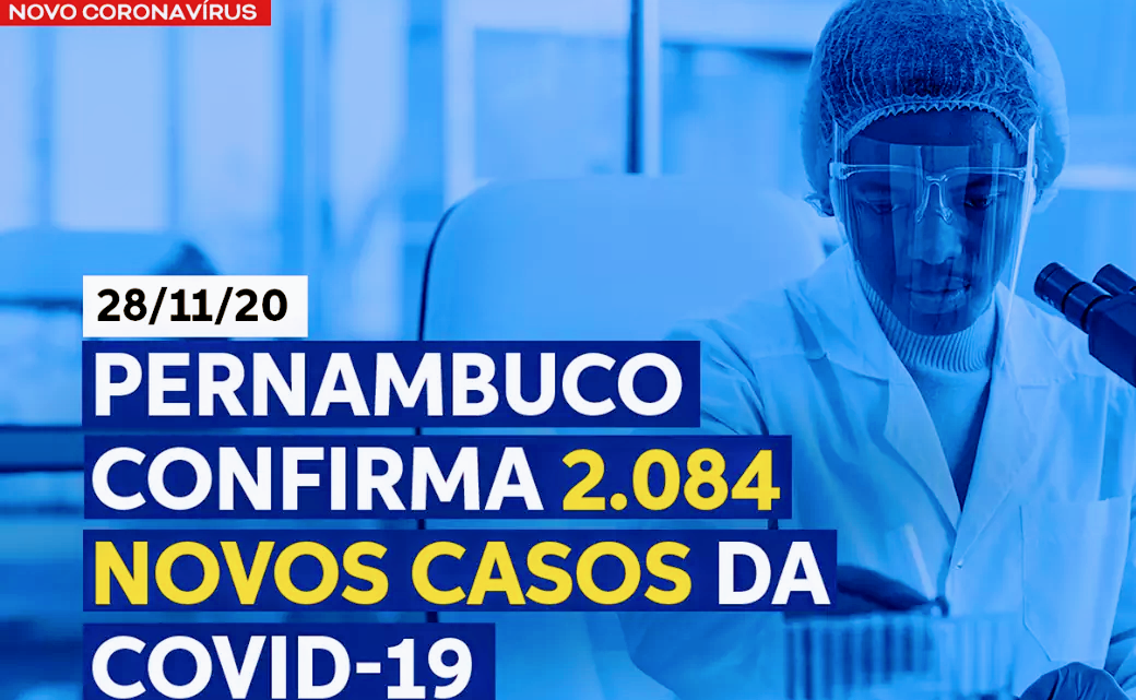 Pernambuco confirma 2.084 novos casos da Covid-19 e 20 mortes