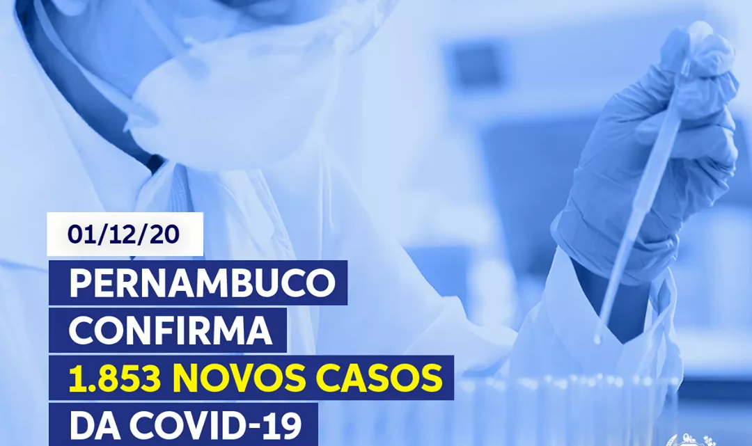 Pernambuco registra 1.853 novos casos de Covid-19 e mais 19 mortes