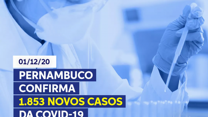 Pernambuco registra 1.853 novos casos de Covid-19 e mais 19 mortes