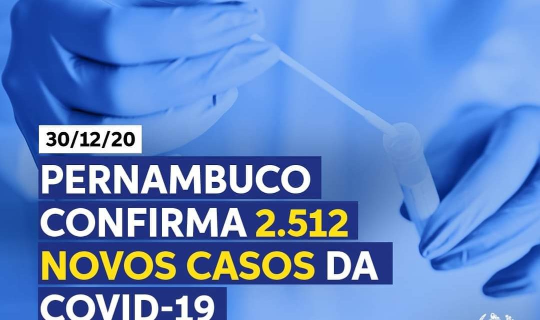 Pernambuco bate recorde de casos positivos de Covid-19 em um dia Pernambuco bate recorde de casos positivos de Covid-19 em um dia