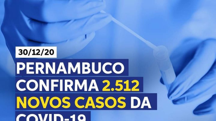 Pernambuco bate recorde de  casos positivos de Covid-19 em um dia