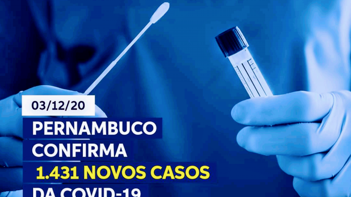 Pernambuco registra 1.431 novos casos de Covid-19 e 16 mortes