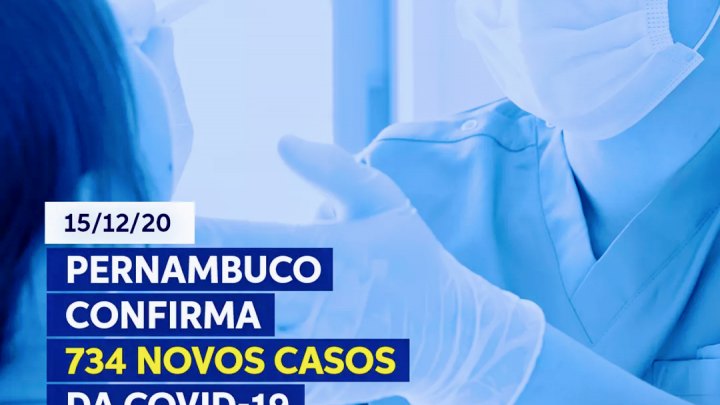 Pernambuco registra 734 novos casos de Covid-19 e mais 25 mortes
