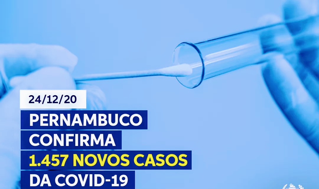 Pernambuco registra 1.457 novos casos de Covid-19 e 36 novas mortes
