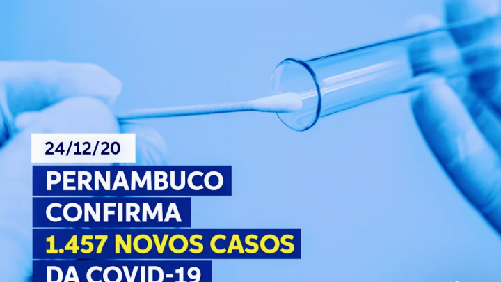 Pernambuco registra 1.457 novos casos de Covid-19 e 36 novas mortes