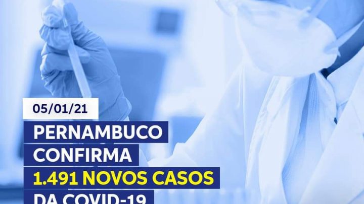 Pernambuco registra 1.491 novos casos de Covid-19 e mais 18 mortes
