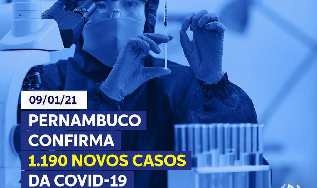 Pernambuco registra 1.190 novos casos de covid-19 e mais 37 mortes