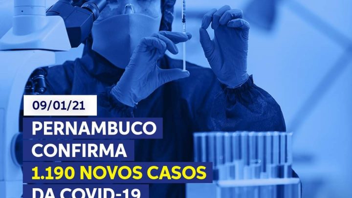 Pernambuco registra 1.190 novos casos de covid-19 e mais 37 mortes