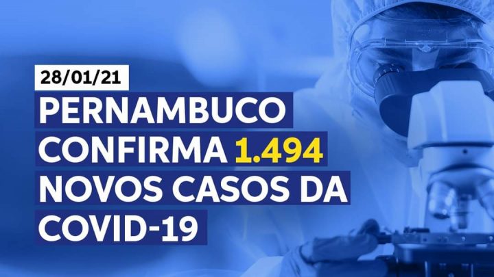Pernambuco confirma 1.494 novos casos de covid-19 e 28 mortes