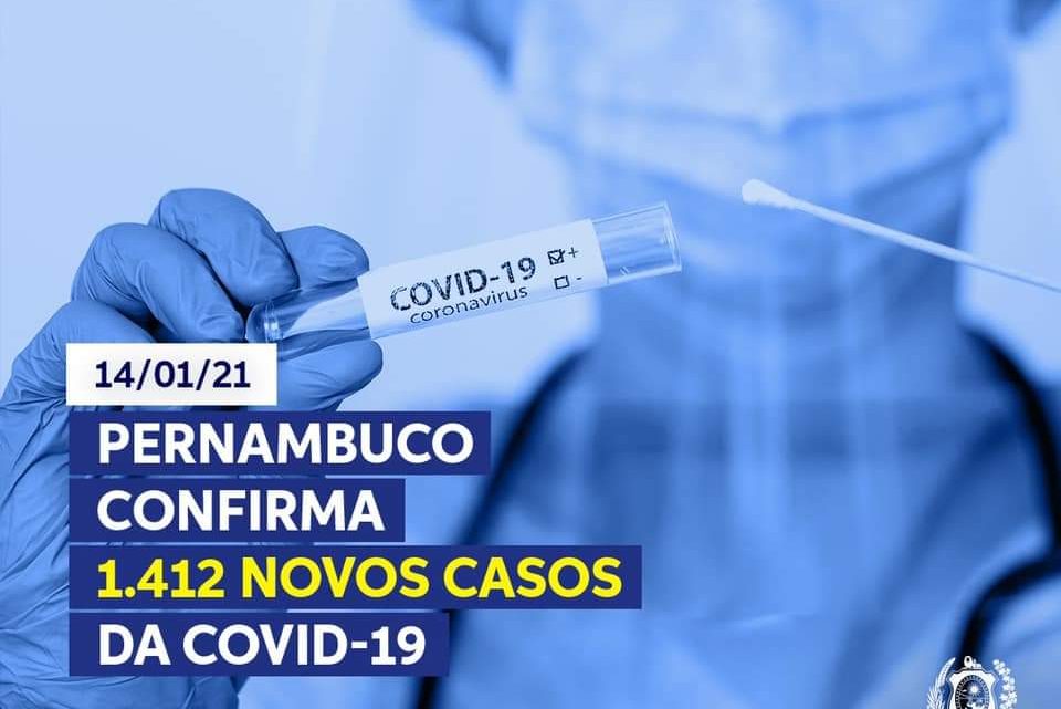 Pernambuco registra 1.412 novos casos de covid-19 e 27 mortes