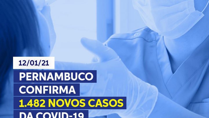 Pernambuco registra 1.482 novos casos de covid-19 e mais 38 mortes