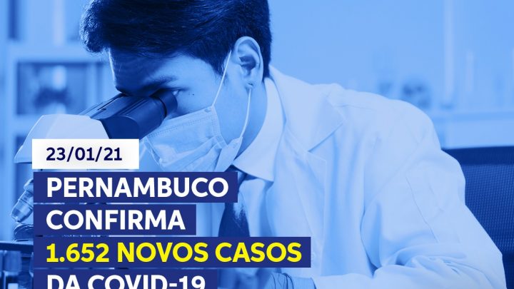 Pernambuco registra 1.652 novos casos de covid-19 e mais 25 mortes