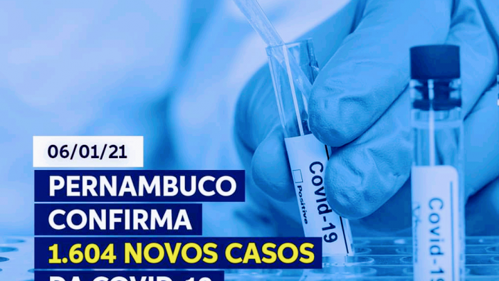 Pernambuco registra 1.604 novos casos de covid-19 e mais 22 mortes