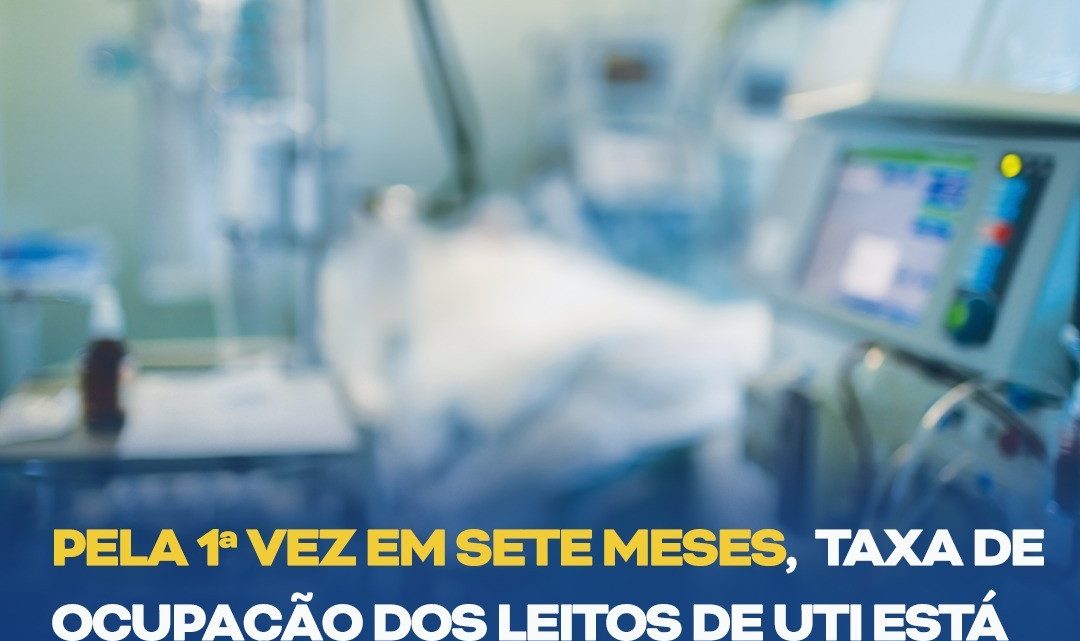 Taxa de ocupação de UTIs fica abaixo de 80% em Pernambuco pela primeira vez em 7 meses Taxa de ocupação de UTIs fica abaixo de 80% em Pernambuco pela primeira vez em 7 meses