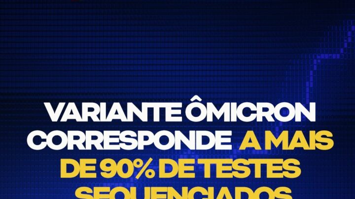 Variante ômicron corresponde a mais de 90% de testes sequenciados em Pernambuco