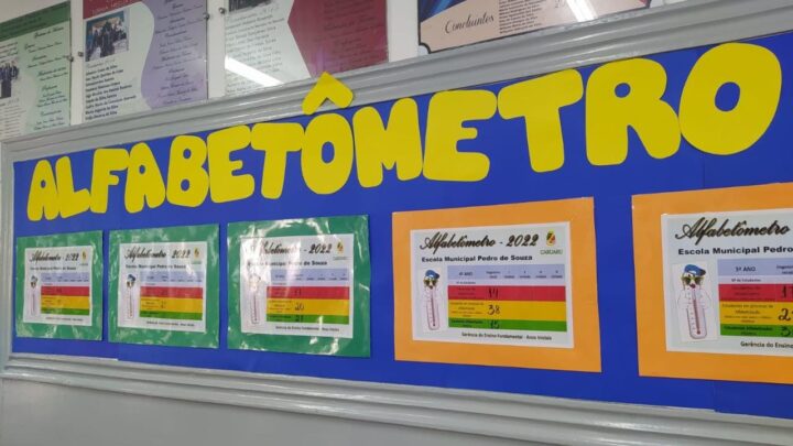 Secretaria de Educação de Caruaru implanta Alfabetômetro nas escolas municipais
