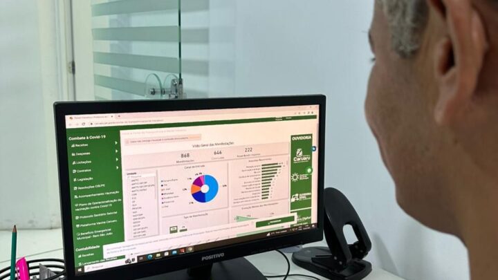 Ouvidoria Geral de Caruaru lança o Painel Interativo de manifestações