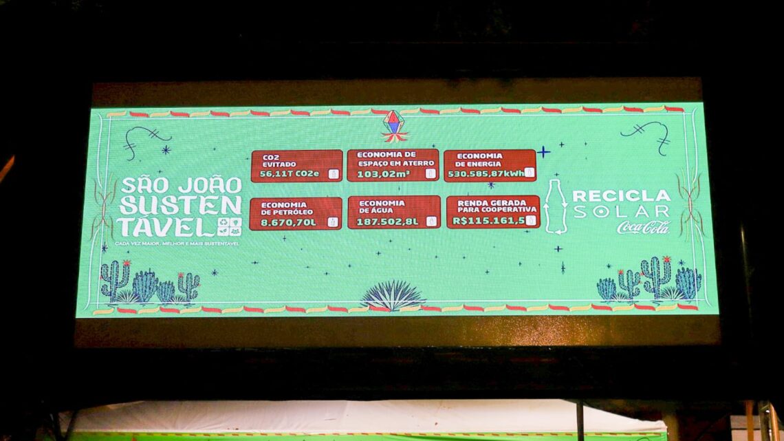 São João Sustentável: Caruaru inova com transparência e sustentabilidade São João Sustentável: Caruaru inova com transparência e sustentabilidade