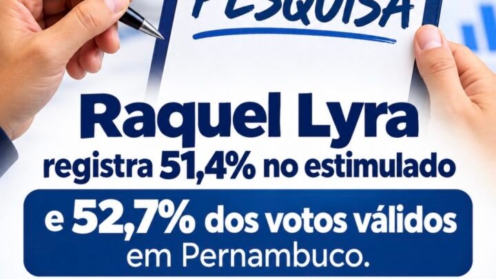 Veritá: Raquel Lyra registra 51,4% no estimulado e 52,7% dos votos válidos em Pernambuco