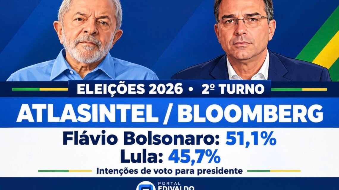 AtlasIntel/Bloomberg: Flávio Bolsonaro tem 51,1% das intenções de voto, contra 45,7% de Lula no segundo turno